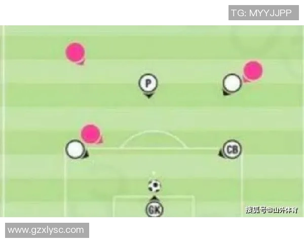 深圳足球队盯防战术解析及其在联赛中的应用与影响