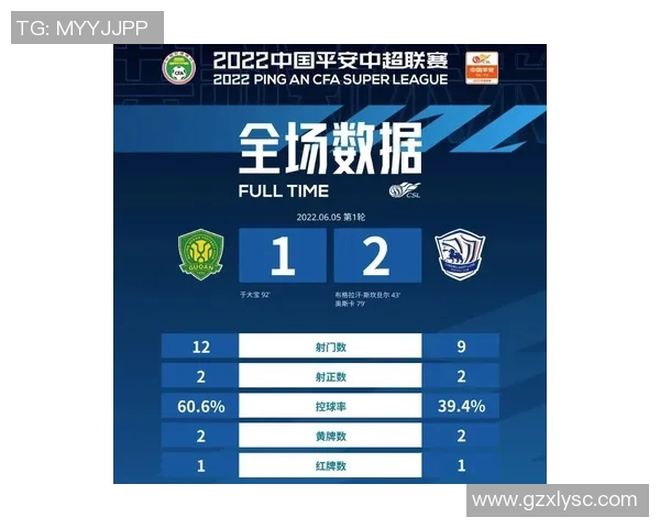 上海篮球队节奏表现分析及其对比赛胜负的影响探讨 上海篮球队节奏表现分析及其对比赛胜负的影响探讨