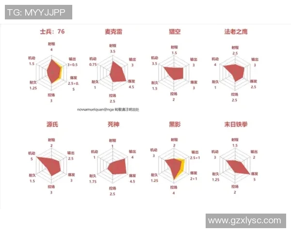 北京羽毛球队在联合会杯中的战术分析与表现评估
