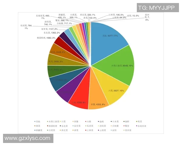 杭州乒乓球队在联合会杯中的团队协作表现分析与点评 杭州乒乓球队在联合会杯中的团队协作表现分析与点评