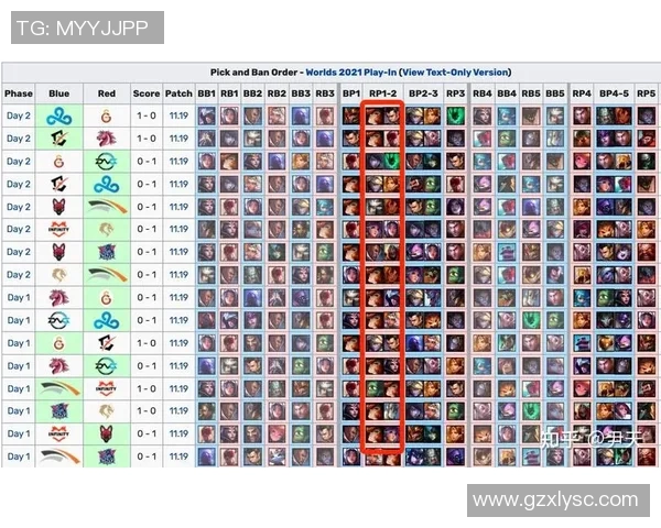 深入剖析杭州篮球队战术表现与数据分析的关系与影响