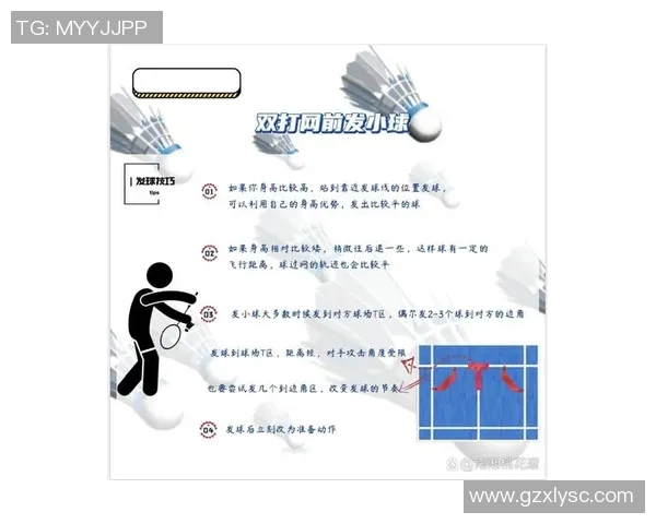 科学羽毛球训练全攻略:提升实力的有效方法与技巧分享 科学羽毛球训练全攻略:提升实力的有效方法与技巧分享